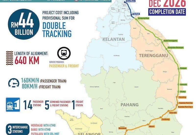 Kampung Rantau Panjang, Kapar