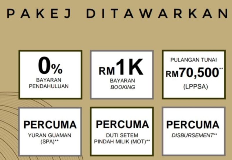 Kampung Sungai Merab