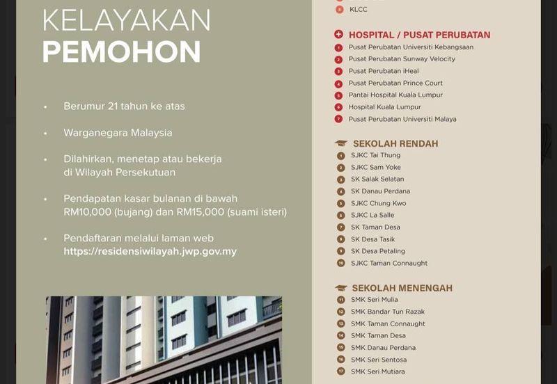 Vista Adesa Residensi Desa Timur