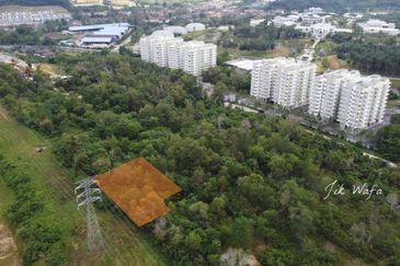 Taman Semenyih Indah