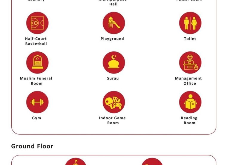 Residensi Akasia Jubilee