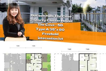 The Cove @ Horizon Hills