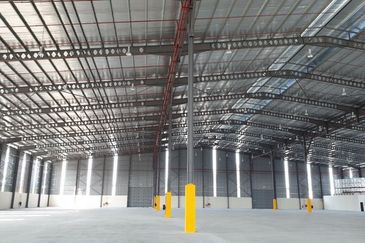 Kawasan Perindustrian Banting