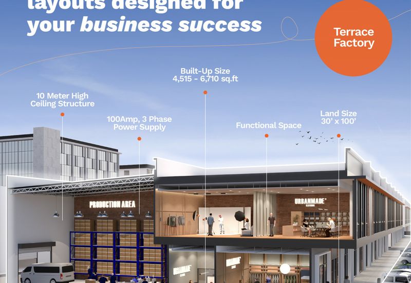 𝐊𝐨𝐭𝐚 𝐓𝐢𝐧𝐠𝐠𝐢 通往 𝐔𝐥𝐮 𝐓𝐢𝐫𝐚𝐦 #唯一一区的保安围离工厂来了 拥有3种类型单位工厂让你选择