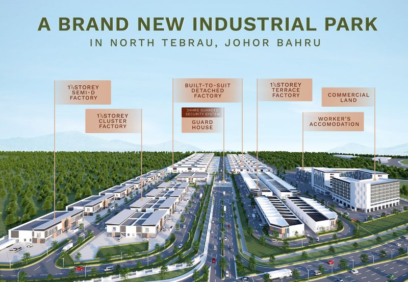 𝐊𝐨𝐭𝐚 𝐓𝐢𝐧𝐠𝐠𝐢 通往 𝐔𝐥𝐮 𝐓𝐢𝐫𝐚𝐦 #唯一一区的保安围离工厂来了 拥有3种类型单位工厂让你选择