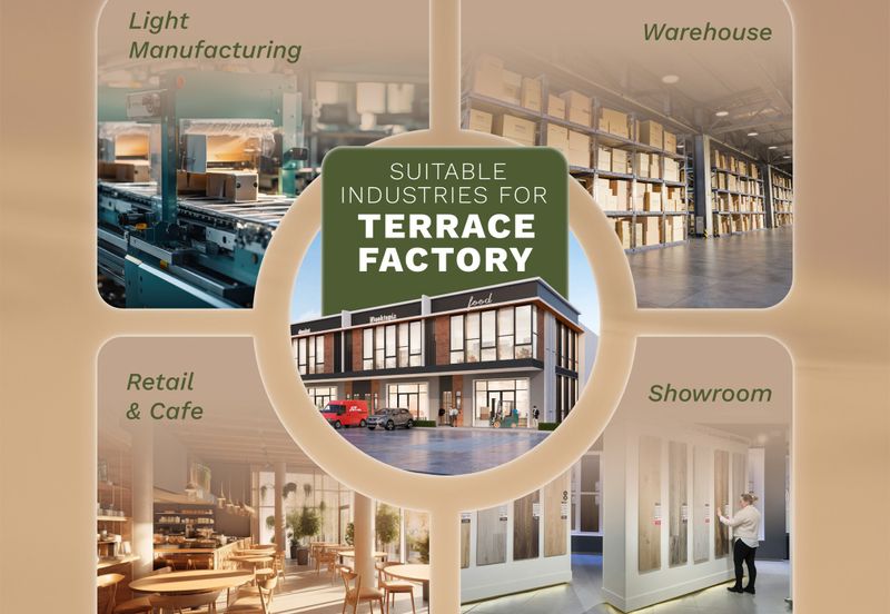 𝐊𝐨𝐭𝐚 𝐓𝐢𝐧𝐠𝐠𝐢 通往 𝐔𝐥𝐮 𝐓𝐢𝐫𝐚𝐦 #唯一一区的保安围离工厂来了 拥有3种类型单位工厂让你选择