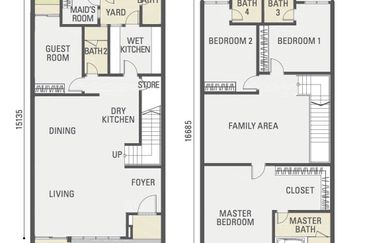 Estuari Gardens @ Puteri Harbour