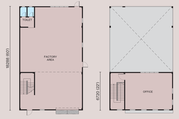 Bandar Seremban Industrial