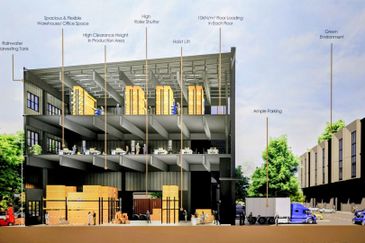 Bandar Baru Sungai Buloh