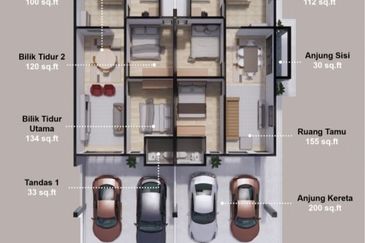 Teres 1 Tingkat Tanah Merah