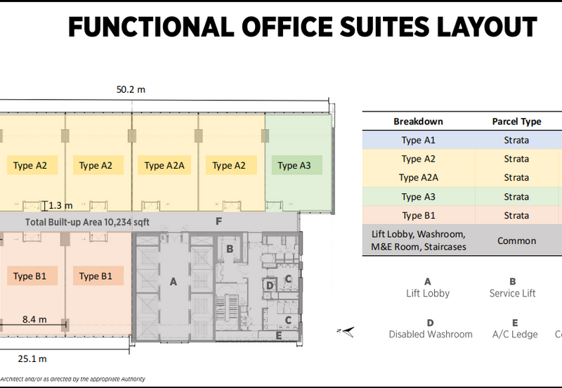 Menara EcoWorld (The Stride Strata Office @ BBCC)