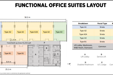 Menara EcoWorld (The Stride Strata Office @ BBCC)