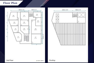 Prime Hotel Investment Opportunity in Bukit Bintang! 🏨💥 Explore Now!
