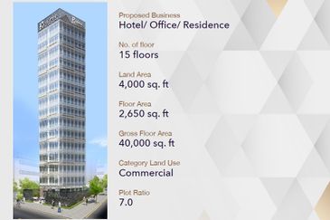 Prime Commercial Corner Enbloc in Bukit Bintang! 🏨💥 Unmatched Opportunity!