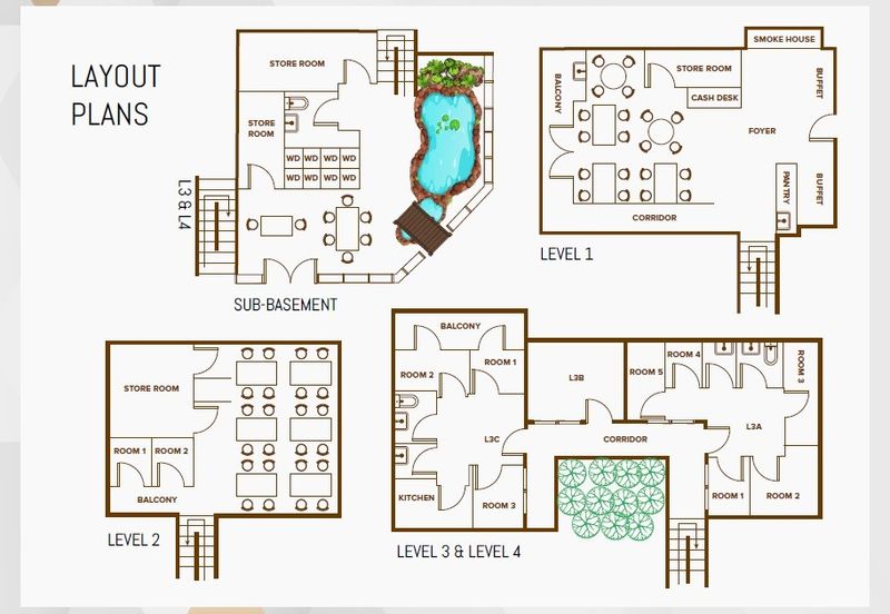 Prime Commercial Corner Enbloc in Bukit Bintang! 🏨💥 Unmatched Opportunity!