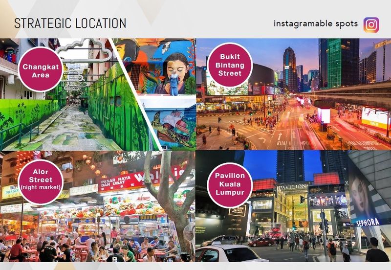 Prime Commercial Corner Enbloc in Bukit Bintang! 🏨💥 Unmatched Opportunity!