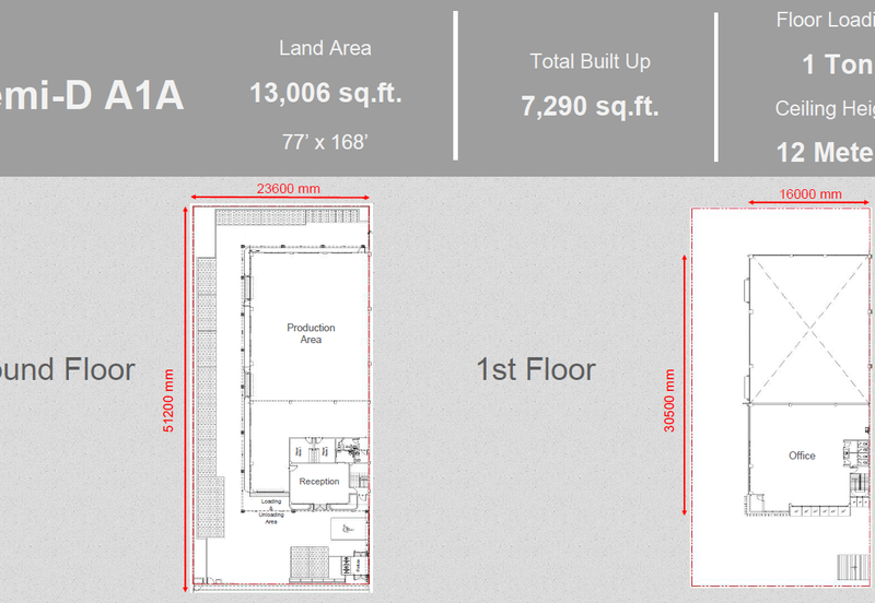 NEW Semi-D Factory Near KLIA | BU 7,290sf LA 13,006sf | FREE SPA & Legal Fees