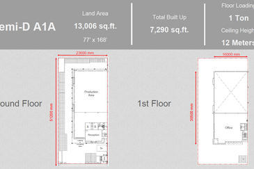 NEW Semi-D Factory Near KLIA | BU 7,290sf LA 13,006sf | FREE SPA & Legal Fees
