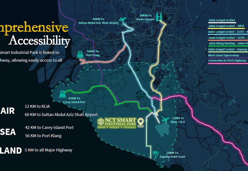 NEW Semi-D Factory Near KLIA | BU 7,290sf LA 13,006sf | FREE SPA & Legal Fees