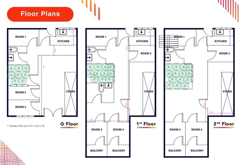 Strategic Commercial Property in Bukit Bintang Instagramable Spot for Sale @ Crazy Price! 🏨💥 