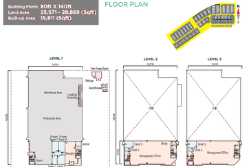 Kota Seri Langat Industrial Park