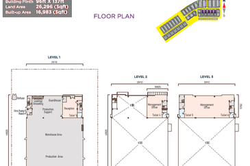 Kota Seri Langat Industrial Park