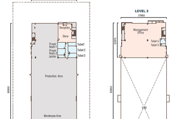 Kota Seri Langat Industrial Park