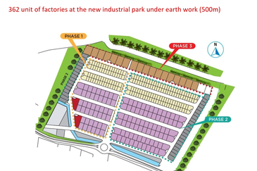 Senawang Link, Seremban Corner Shop for Sale