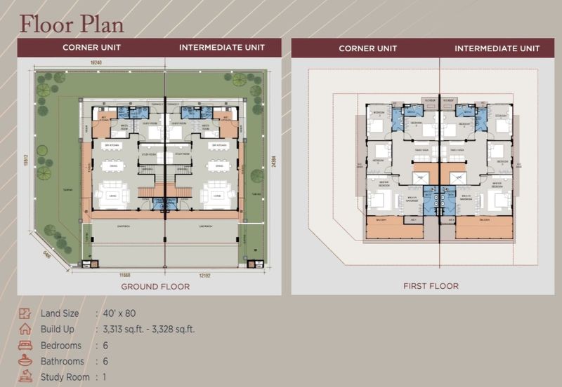 Glomac Lakeside Residences