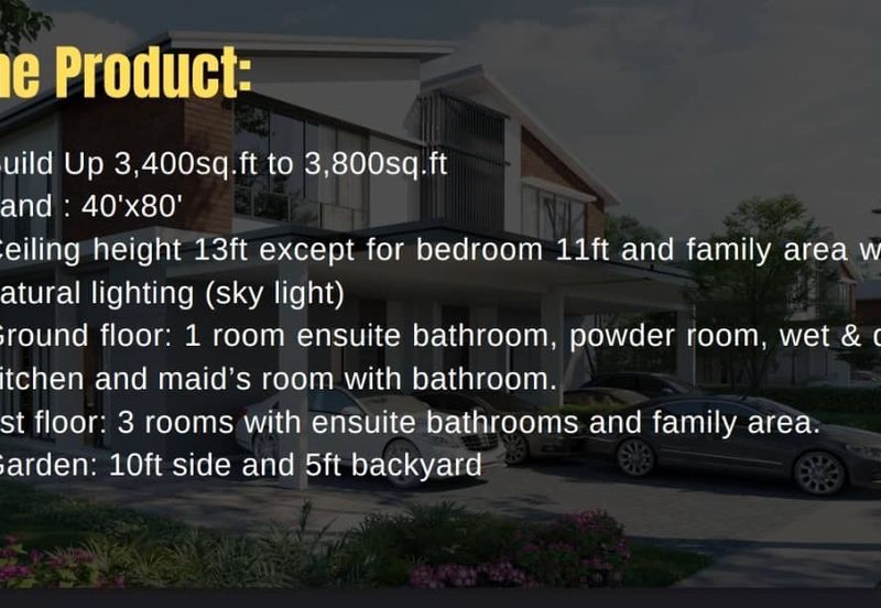 Brand New With Clubhouse facilities Early Promotion Package