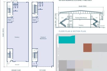 Taman Perindustrian Bukit Serdang