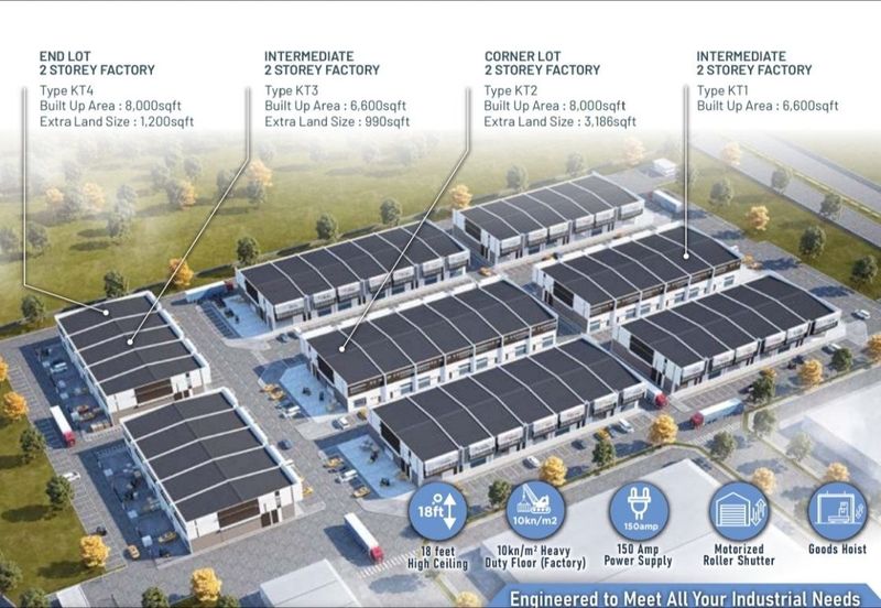 Taman Perindustrian Bukit Serdang