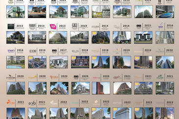 EXSIM New Launch Project in Gelugor Penang (Near The Light & Opposite E-Gate and Lotus)

