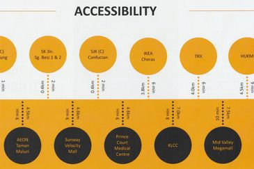 Razak City Residences