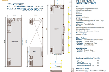 Nouvelle Industrial Park Balakong