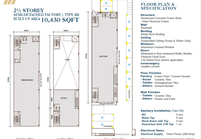 Nouvelle Industrial Park Balakong