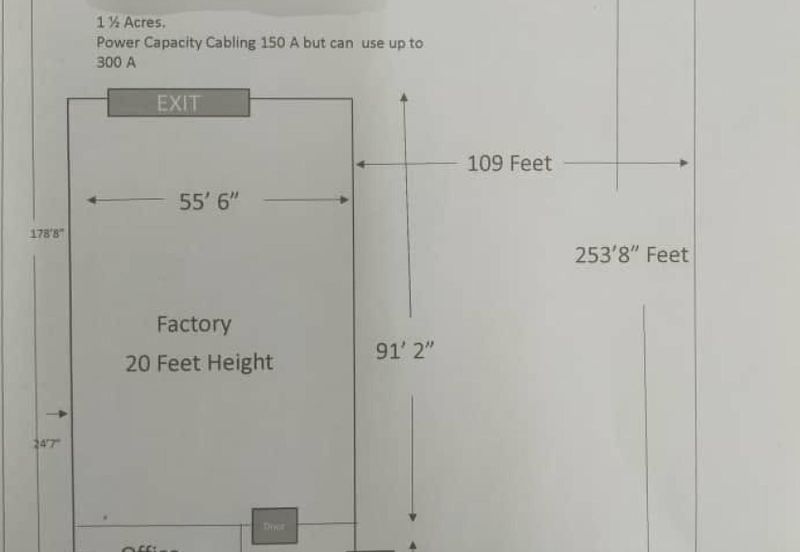 Arab Malaysian Industrial Park