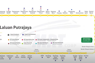 Taman Serdang Raya Seksyen 3