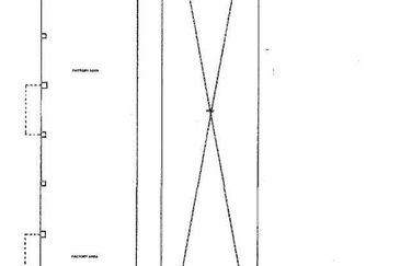 Telok Panglima Garang Industrial Zone
