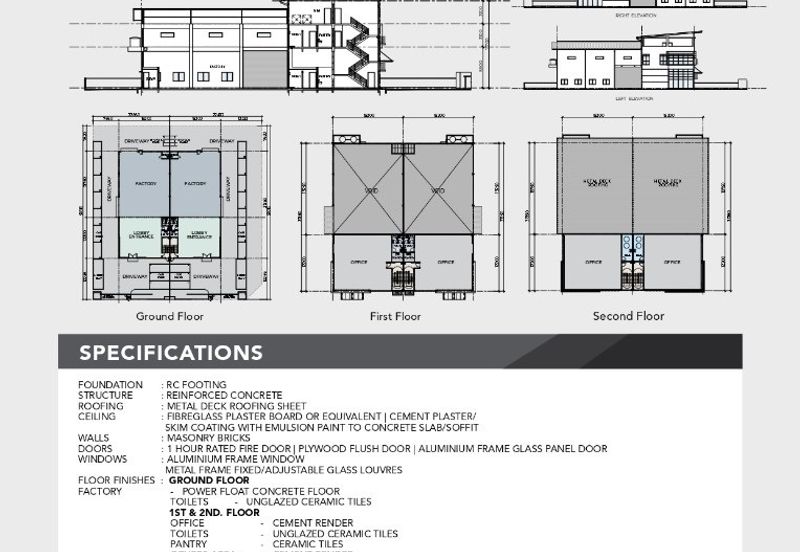 Saujana Teknologi Park