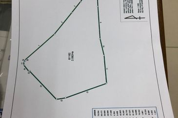 Segambut Industrial Area (Kawasan Perusahaan Segambut)