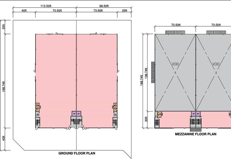 Meru Industrial Park