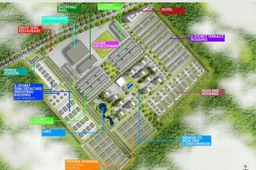 Rancangan Perumahan Rakyat Kidurong