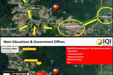 Bandar Baru Kota Samarahan