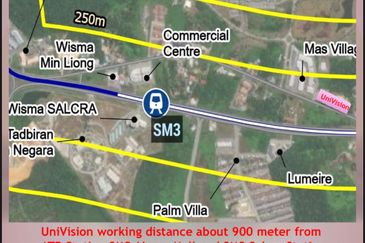 Bandar Baru Kota Samarahan