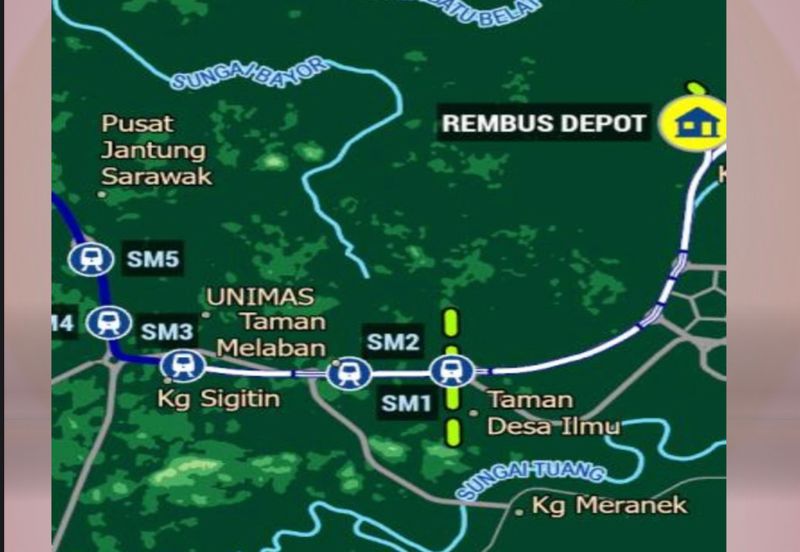 Bandar Baru Kota Samarahan