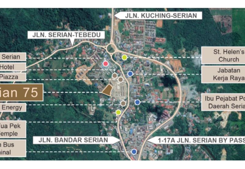 Serian 75 Premium Sub-Urban Shophouses