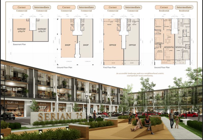 Serian 75 Premium Sub-Urban Shophouses