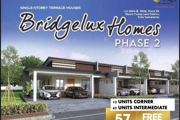 Rancangan Perumahan Rakyat Kota Samarahan