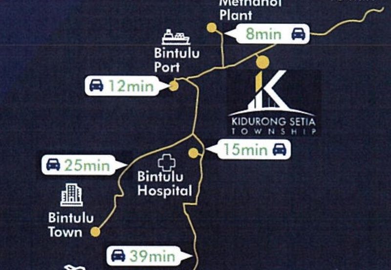 New Shophouse at Bintulu Kidurong Setia Township for Sale